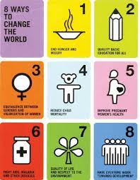 The united nations development programme (undp) is the united nations' global development network. Mdgs Graphic Source United Nations Development Programme Download Scientific Diagram