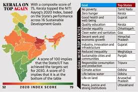 This year's evaluation report has found that the country's overall sdg score improved by 6 points, from 60 to 66. Aeisir241wt6fm