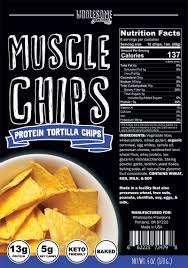 Pin On Low Carb Snaks