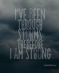 Motivational Quotes Gifs Wifflegif