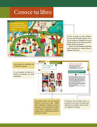 La formación cívica y ética te brinda las herramientas 5. Formacion Civica Y Etica Sexto Grado 2017 2018 Ciclo Escolar Centro De Descargas