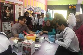 Latar belakang  pendidikan sains menekankan kemahiran saintifik, kemahiran berfikir dan menghayati nilai murni. Tak Sangka Menang Smk Bandar Baru Serting Kongsi Rahsia Kejayaan Negeri Sembilan Gps Bestari