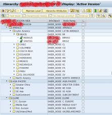 Let S Learn Sap Business Objects Bex Tree Hierarchy In Webi