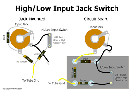Electric guitar input jack wiring diagram. Input Jacks