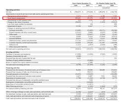 ℹ️ find palantir stock forecast 2025 related websites on ipaddress.com. Why I Own Palantir Stock Nyse Pltr Seeking Alpha