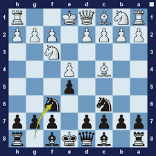 List of Openings That All Chess Players Should Know – CHESSFOX