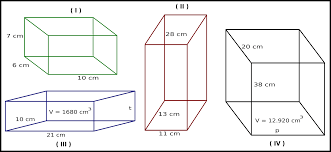 Bangun ruang bola mempunyai volume atau isi yang bisa dihitung dengan rumus tertentu. Soal Matematika Kelas 5 Sd Bab 5 Kubus Dan Balok Dan Kunci Jawaban Bimbel Brilian