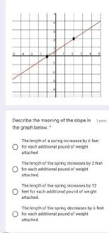 A line or direction including from a horizontal line or direction; Solved 3 2 31 Describe The Meaning Of The Slope In 1 Poi Chegg Com