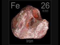 The Element Song By Tom Lehrer Periodictable Com Iron Metal Periodic Table