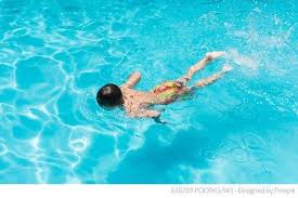 Wassertests Fur Den Pool Gefahren Im Badewasser