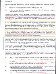 Keller was engaged to construct 150. Lotte Chemical Titan Holding Berhad Lctitan Ipo 1 Lotte Chemical Titan Holding Berhad Lctitan Ipo I3investor