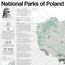 Belonging to or maintained by the federal government the national museum of american history. National Parks Of Poland Cartography M Sc
