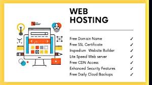 Web Hosting In 2020 Ssl Certificate Web Hosting Builder Website