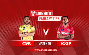 The last day of the group stage of the ipl is here. Csk Vs Kxip Prediction Dream11 Fantasy Cricket Tips Playing Xi Pitch Report Injury Update Ipl 2020 Match 53