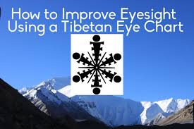 Improve Your Vision With A Tibetan Eye Chart Heres A