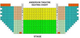 Anderson Theatre