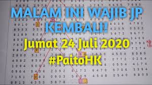 Oke sekian dari saya tentang apa itu tarikan paito hk yg mematikan bandot. Paito Hk 2020 Tarikan Paito Hk Hari Ini 24 Juli 2020