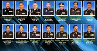 Majlis sukan negara malaysia, kompleks sukan negara, bukit jalil, 57000 sri petaling, kuala lumpur. Carta Organisasi Pdrm Bukit Aman