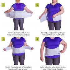 Pin On Health Treatments