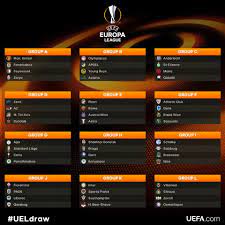 Sports And More Uefa Europaleague Draw Scbraga Shakhtardonetsk Liga Europa Manchester United Manchester