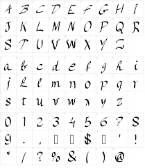 Once upon a time font style. Once Upon A Time Font Download