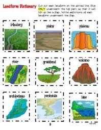 Pin On Social Studies Ideas