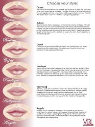 Choosing The Right Amount Of Plump For Your Pout
