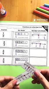 Special Education 4th Grade Math Worksheets Fractions Fractions Anchor Chart 2nd Grade Fraction Activities Third Grade Math Fraction Games Math Activities