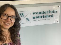 It is with great sadness that I advise you all that Wonderfully Nourished  Ltd has closed. I will continue to use this page to share recipes and tips  as and when time