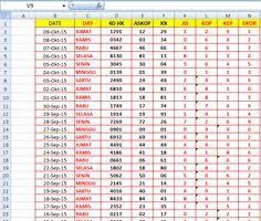We did not find results for: 13 Ide Rumus Togel Hongkong Pools Shio Blog 14 Oktober