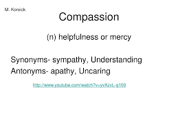 If you were to try to use antonymous words or phrases interchangeably, your sentence would have the opposite of its intended meaning. Ppt Abbreviate Powerpoint Presentation Free Download Id 1724853