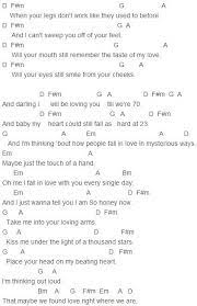 Guitar Chords And Lyrics Ukulele Chords Songs Guitar Chords For Songs
