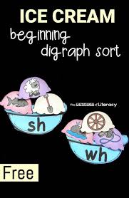 Ice Cream Beginning Digraph Sort Phonics Kindergarten Phonics Activities Kindergarten Reading