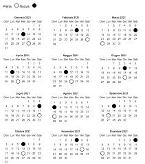 La luna piena del 15 agosto 2019 avrà qualcosa di molto importante da dirci soprattutto per quanto riguarda l'amore. Calendario Lunare 2021 La Gravidanza