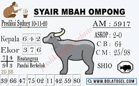 Prediksi Sydney Selasa 10 November 2020 Sdy Jitu Prediksitogel Jp