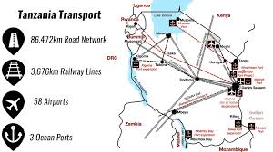 Tanzania Transport Tanzaniainvest