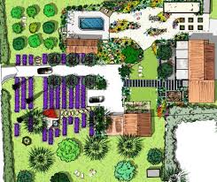 Jardin Mediterraneen Architecte Paysagiste Paysagiste Jardin Mediterraneen