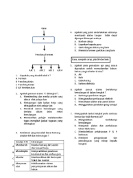 Keselamatan di bengkel boleh dibahagikan kepada tiga kategori iaitu. Punca Kemalangan Di Bengkel