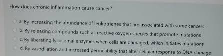 Cancer by income, poverty and inequality level adjusted for the increase and aging of the world population the rate of cancer deaths has declined. Solved How Does Chronic Inflammation Cause Cancer A By Chegg Com