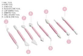 Cake Decorating Tools Names Cake Decorating Tools Decorating Tools Baking Tools