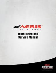 Aeris Installation Instructions