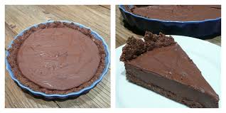 Picmonkey Collage Png 950 475 Tarte Au Chocolat Vegan Chocolat Vegan Tarte Au Chocolat