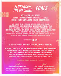 Boardmasters is a british music and surf festival held on the beautiful cornish coast at. Boardmasters 2019 Tickets Line Up More