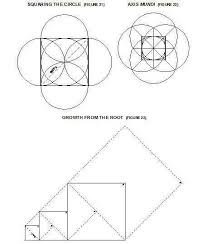 Sacred Geometry Sacred Geometry Math Art Lessons Math Art