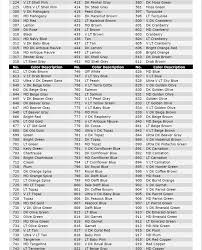 Dmc Floss Chart By Number Best Picture Of Chart Anyimage Org