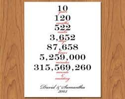 Check spelling or type a new query. 20 Year Anniversary Quotes For Friends Quotesgram