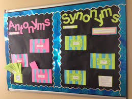 Antonyms And Synonyms Interactive Bulletin Board 2nd Grade Creative Classroom Interactive Bulletin Board Classroom Bulletin Boards