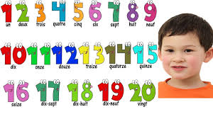What does the number 1 mean in french? Learn To Count Numbers 1 20 In French Learn Numbers And Counting 1 10 Youtube