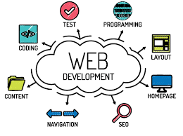 The level of services they have provided is at a very high standard. Web App Development Services Web Application Development Siteguarding