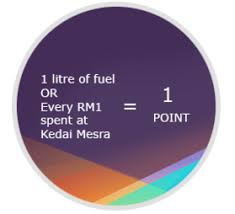 Anda hendaklah mengisi maklumat yang betul bagi butiran peribadi anda. Daftar Petronas Kad Mesra Untuk Lebih Banyak Diskaun Dan Promosi Informasi Santai
